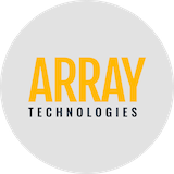 Array Technologies Inc