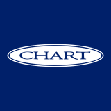 Chart Industries Inc.